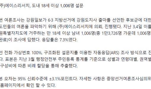[6·3지선 여론조사]2026 지방선거 강원도지사 여론조사…어떻게 조사했나